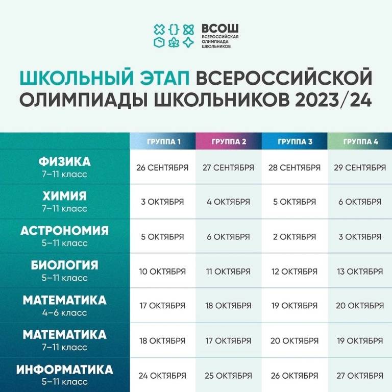 График школьного этапа ВСОШ 2023/2024 учебного года
